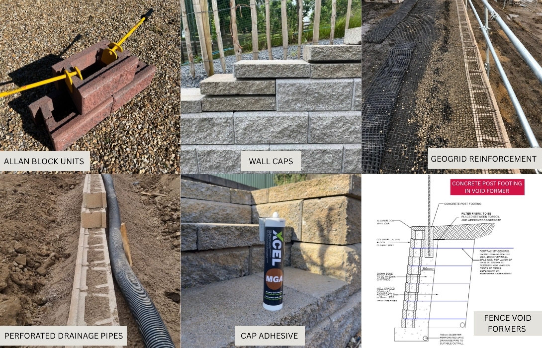Allan Block Retaining Wall Costs UK | Complete… | Colinwell Masonry